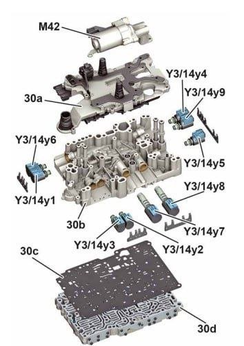 Caja automática Mercedes completa con convertidor de par